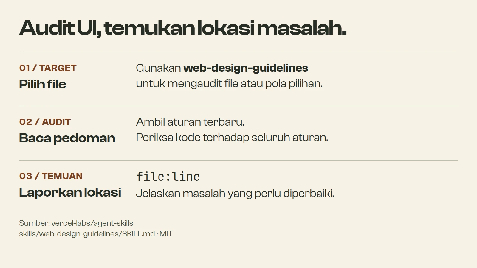 Diagram Alur Audit Vercel Web Design Guidelines dari Target File hingga Temuan file:line